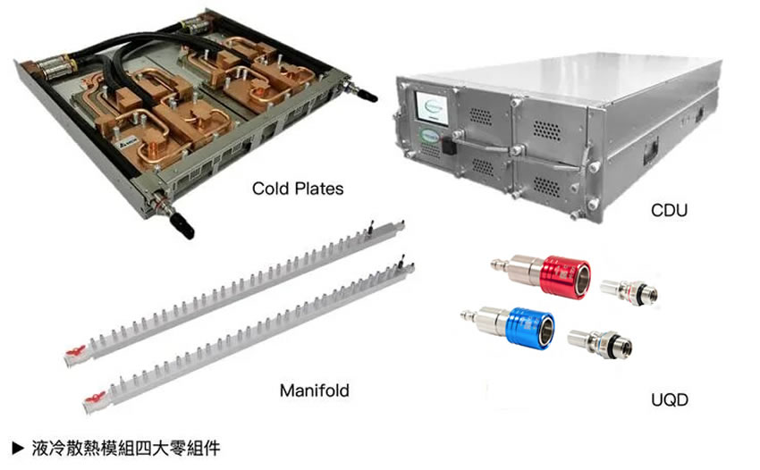 吉邦揭秘：智算中心液冷分水器，為何必須從“紫銅時代”走向“不銹鋼精密制造”？