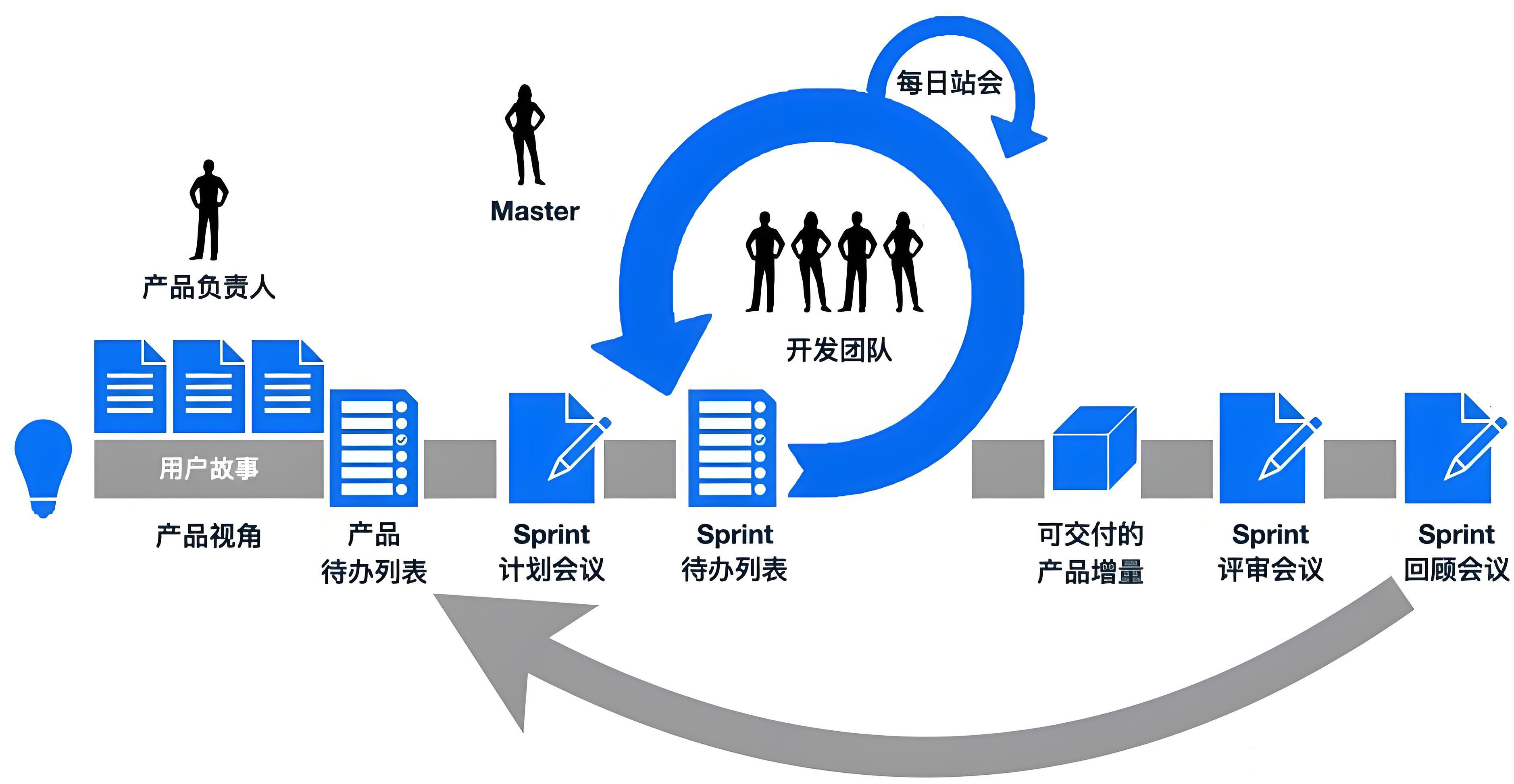 吉邦精密預研端聯合開發，汽車金屬零部件降本增效提質終極武器