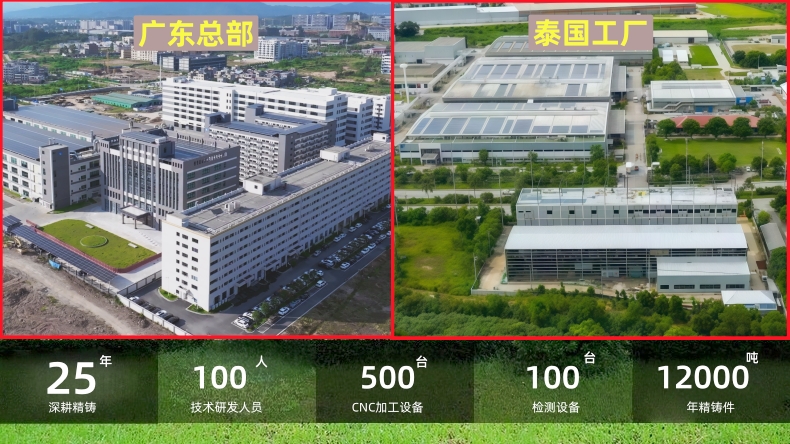 吉邦精密總部.jpg
